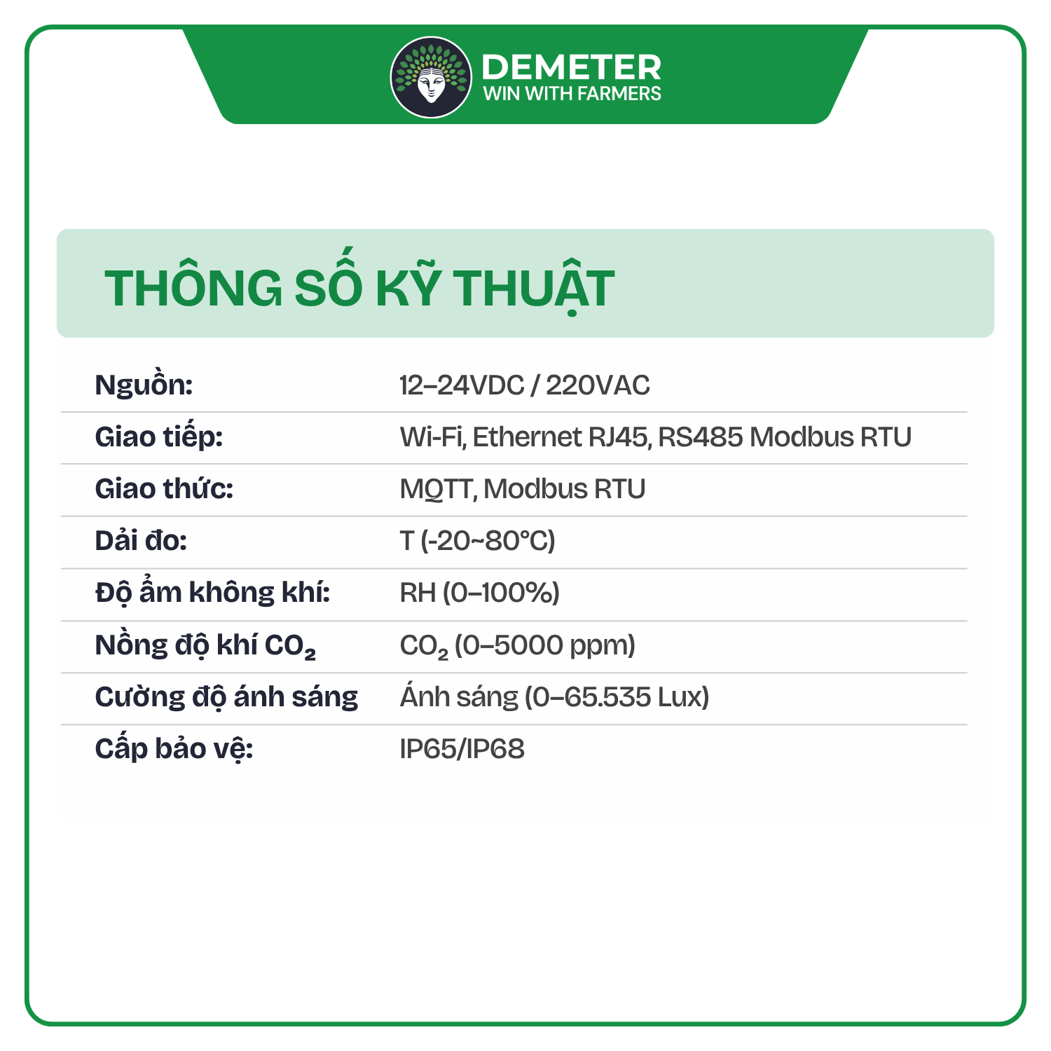 https://demeter.vn/storage/Thiết bị cảm biến DEMETER V2/CẢM BIẾN môi trường 4 chỉ tiêu  (nhiệt _ ẩm _ CO2 _ Ánh sáng) 3.png